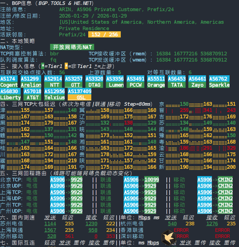 美国LAX.EB VPS测评：三网优化9929/CMIN2线路实测分享-图片3