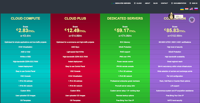 ServerAstra匈牙利本土VPS - AMD EPYC+NVMe 10Gbps带宽仅需$4.89/月