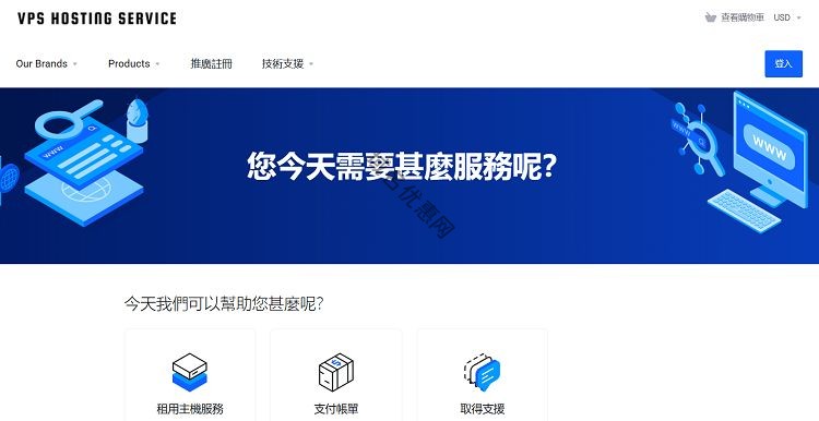 VPS Hosting Service便宜VPS推荐:$17.88/年1Gbps不限流量,2G内存可选美爱机房
