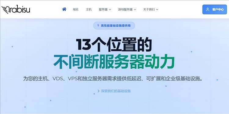 月付$2.99起抢Rabisu不限流量VPS:2核4G/40G NVMe,美英德新巴五国机房任选